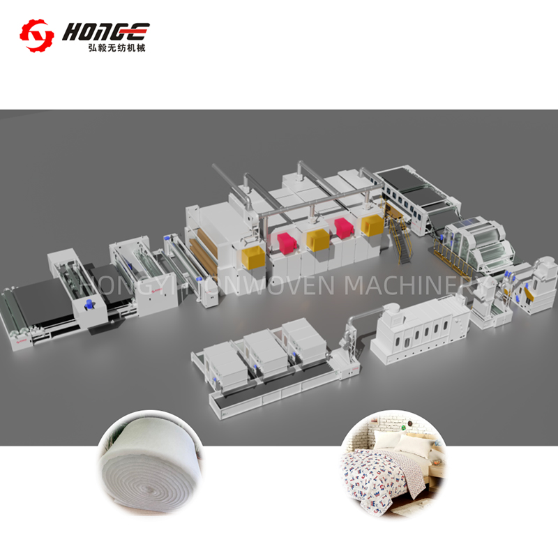 Línea de producción de guata adherida térmicamente HYL